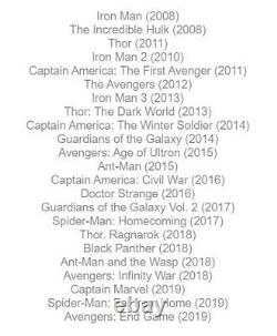 Marvel Studios Cinematic Universe 23 Film Collection 8 Blu-ray Avengers Endgame